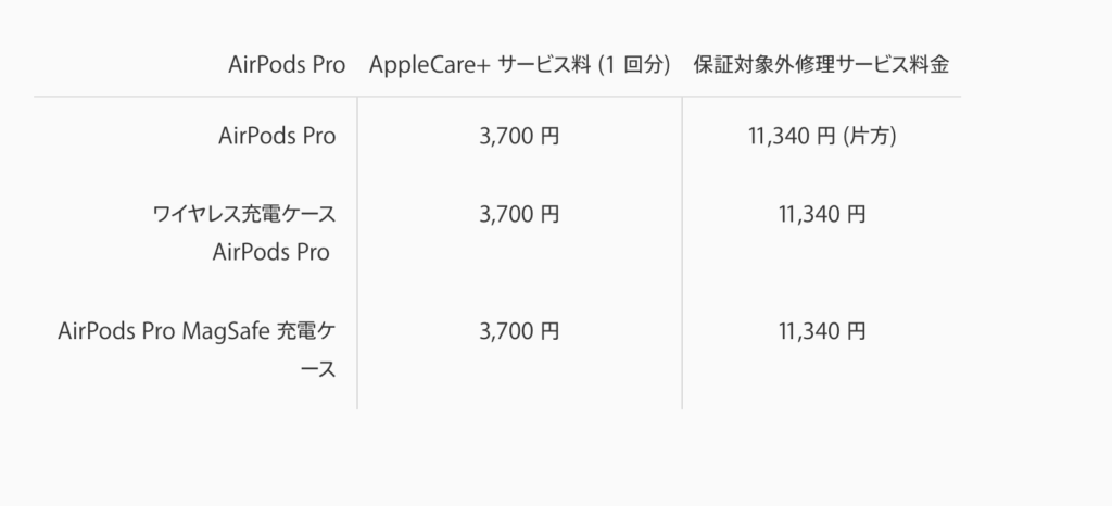 A2190 AirPods Pro ケースのみ AppleCare+保証期間内 - イヤフォン